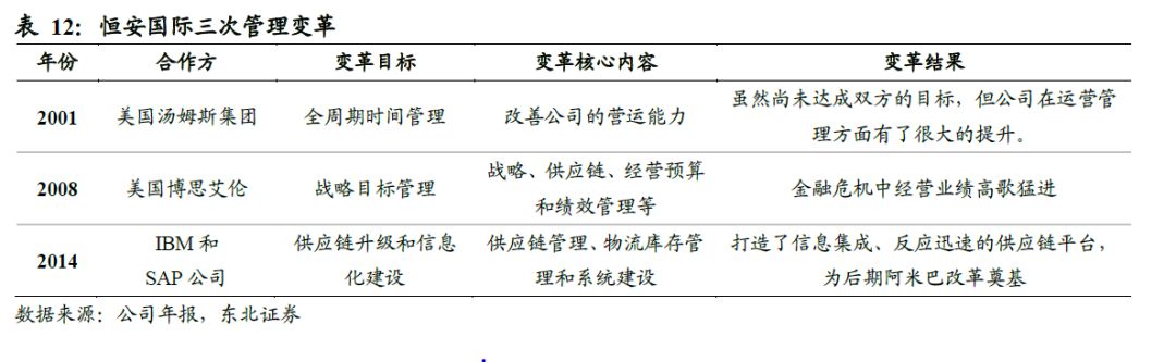中国的卫生巾出口全球吗,散装卫生巾和有牌子的卫生巾