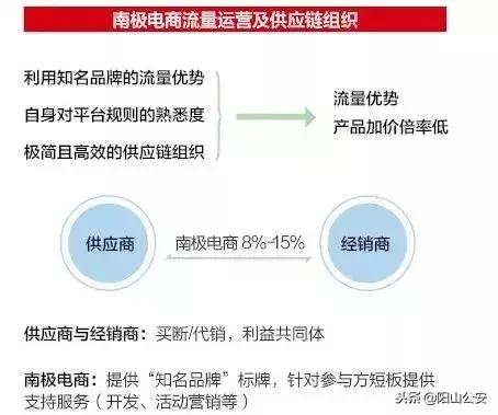 正品衣服配的吊牌是真的吗,只卖吊牌的品牌有哪些