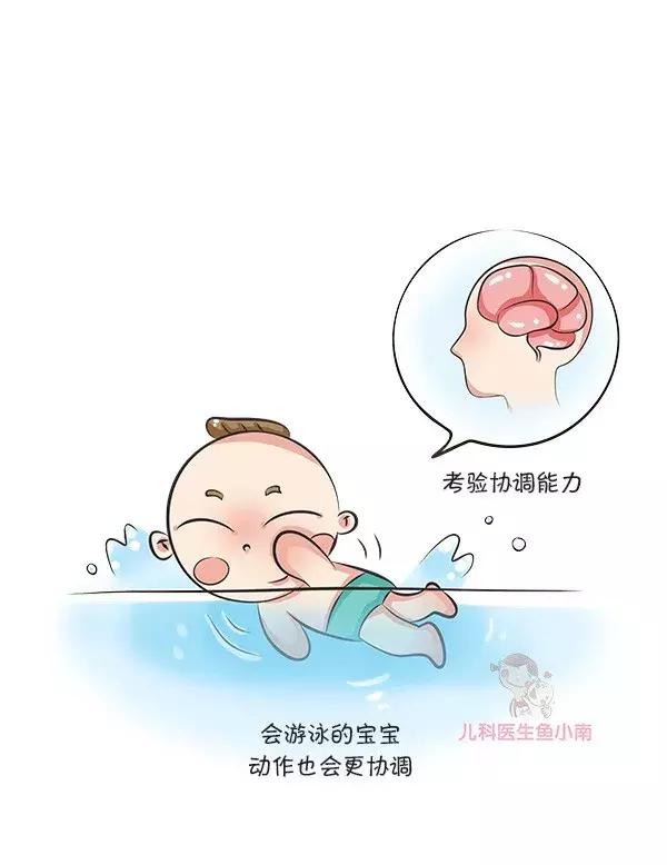 宝宝游泳多少度的水合适,宝宝游泳的好处及最佳时间