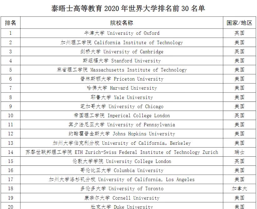 入职中石化待遇怎么样,中石化工作10年的员工的待遇