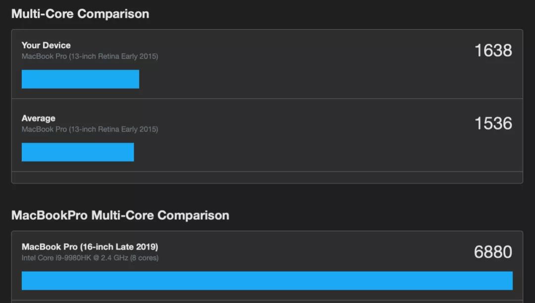 苹果2021年mac笔记本使用体验,苹果电脑到底有多好用