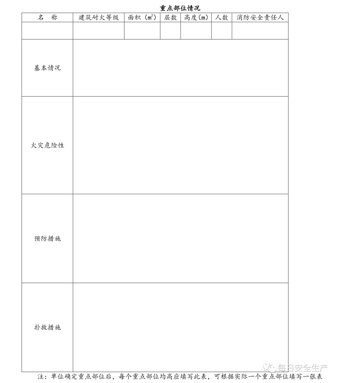 2019版消防安全表格,消防安全培训记录表格