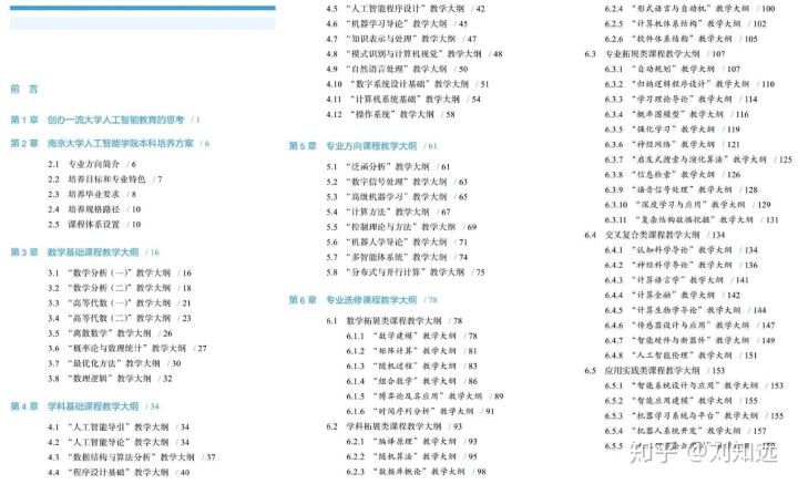 未来热门专业深度分析,2023年热门专业技术有哪些