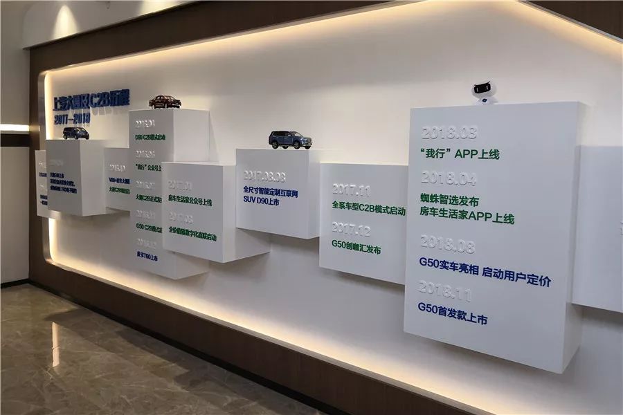 上汽大通全尺寸新生代mpv,上汽大通全新一代mpv