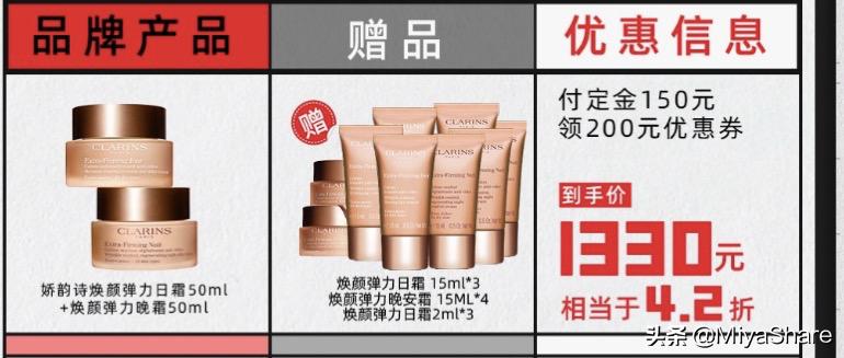 看透销售套路,看透营销