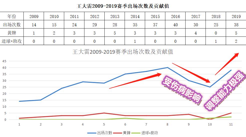 人物丨他是中国范德萨，17岁试训国米，成中超史上最年轻门将