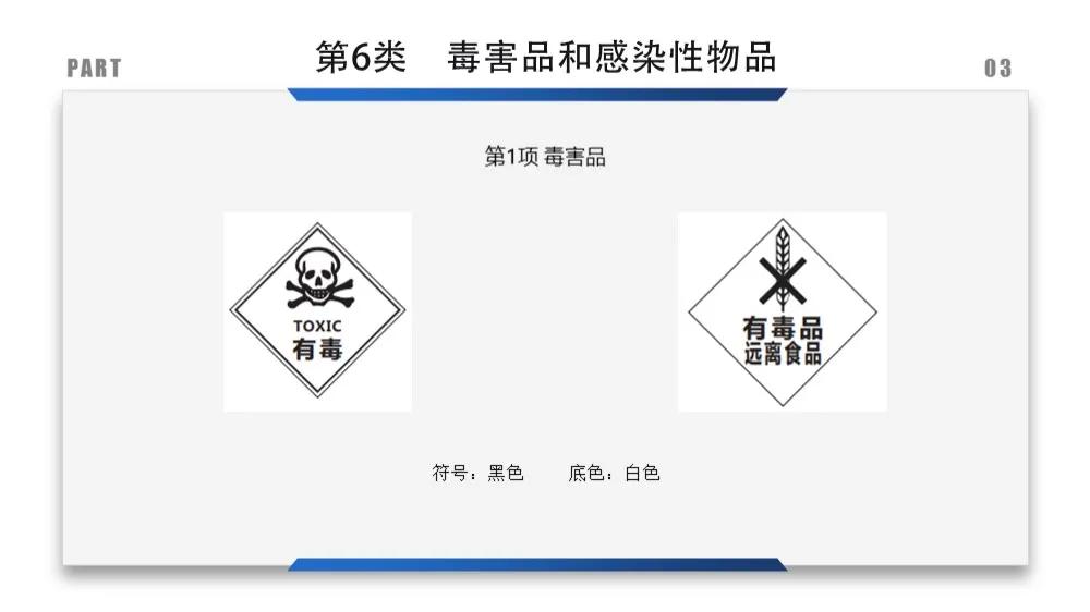 建筑安全标识牌多少米设置一个,机械设备安全标识牌和操作规程