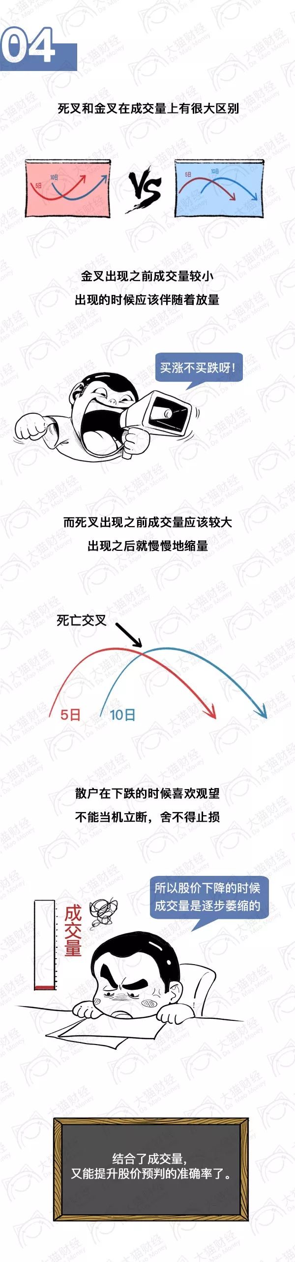 漫画股票的原理通俗易懂,a股十大买入口诀图