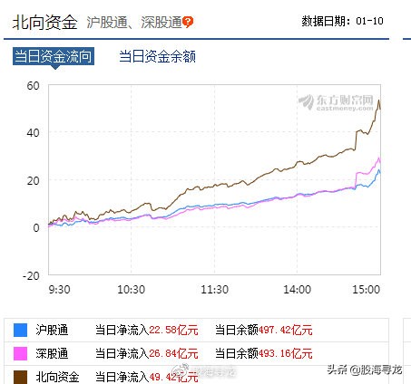 创业板跌40%,创业板跌逾2%年内下跌近8%