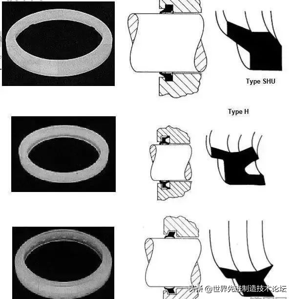 密封圈的种类和作用,密封圈坏了用什么代替