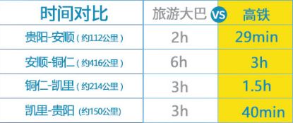 去梵净山至黄果树瀑布玩最佳路线,黄果树瀑布怎么去梵净山最方便