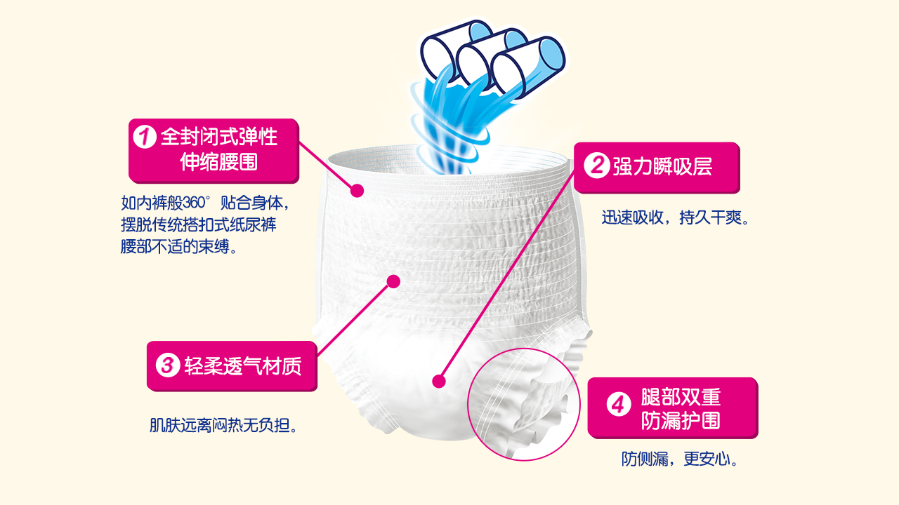 大人也会尿裤子吗,成年人偶尔尿裤子