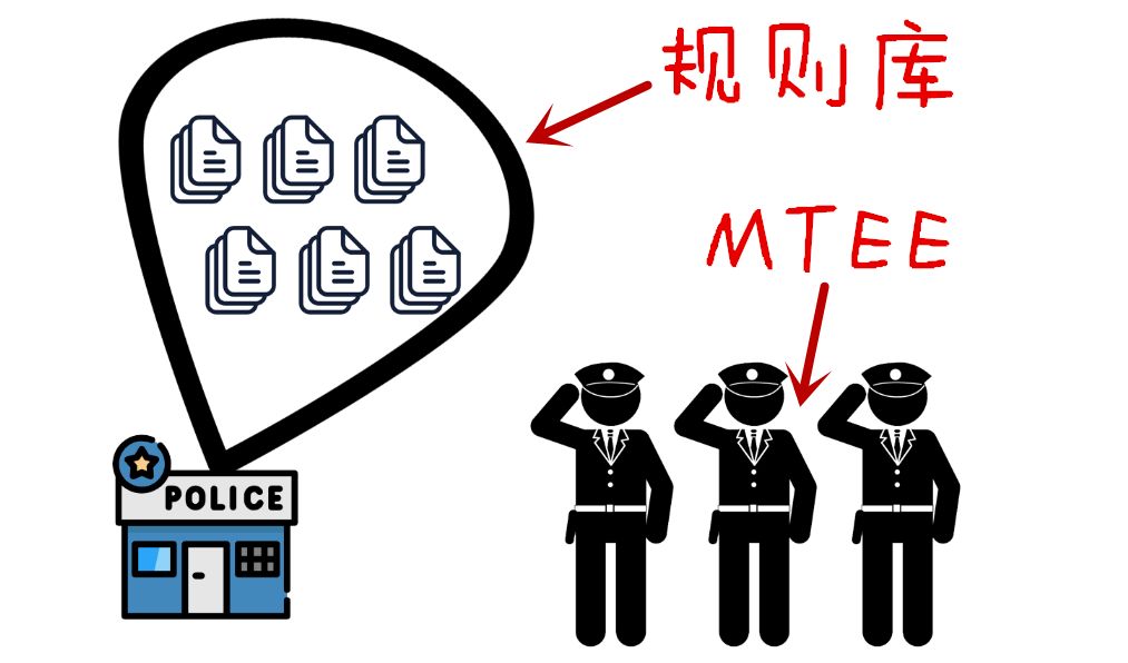 南京的阿里巴巴在哪里,阿里巴巴是个座城吗