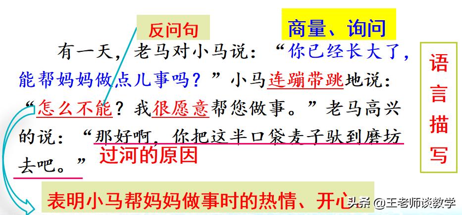 二年级小马过河的故事完整版下册,二年级下册小马过河用词语讲故事