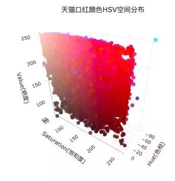 千万不要跟直男说这些话,千万不要和直男聊天