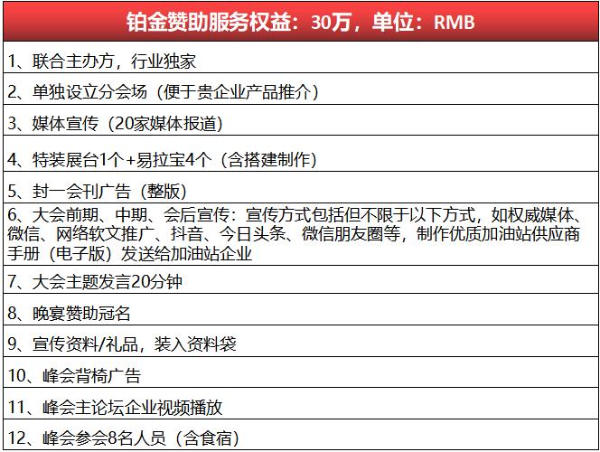 （名录更新）2020民营加油站行业品牌峰会暨智慧创新服务商展览会