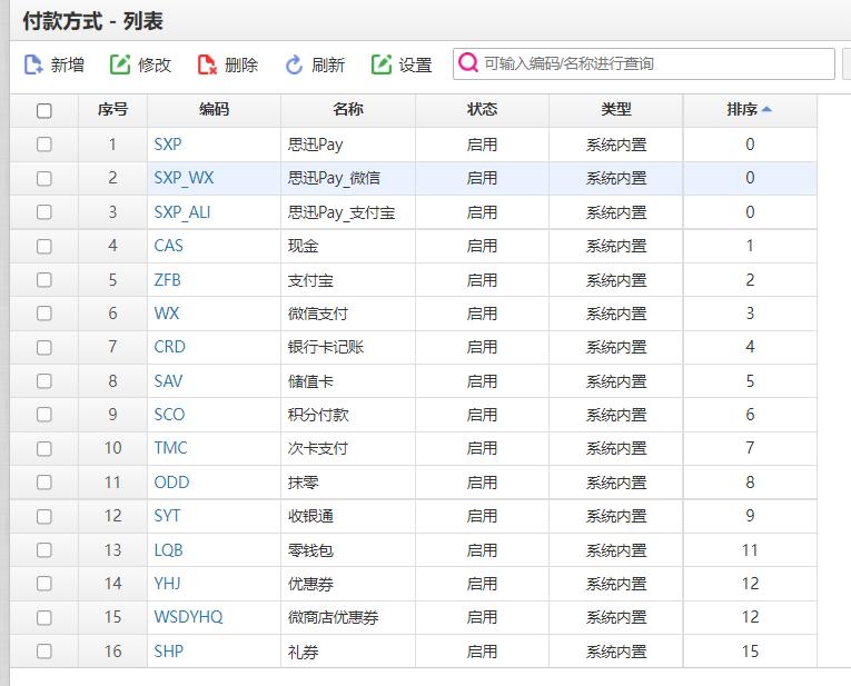 四天店星云版——销售管理过程
