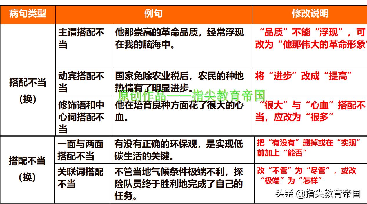 四年级语文上册期末试卷2020-2021,2018-2019四年级上册语文期末试卷
