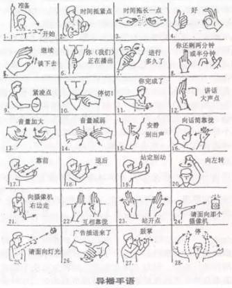 导播入门基本知识,跟随导师做项目专业术语