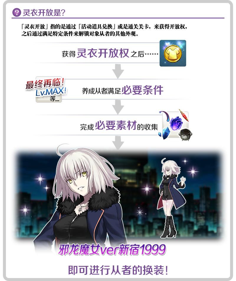 fgo命运冠位图片,fgo命运冠位