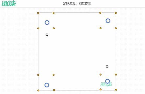 校园足球课小游戏大全,足球游戏教案步骤简单易懂又好看