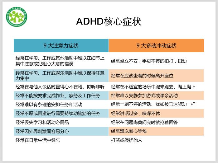 抽动症咳嗽一直不好怎么办,小孩老是咳嗽会是抽动症吗