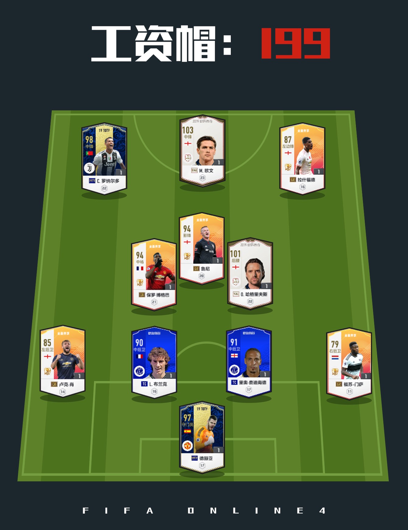 fifaol4曼联最强阵容,fifaol4曼联阵容搭配