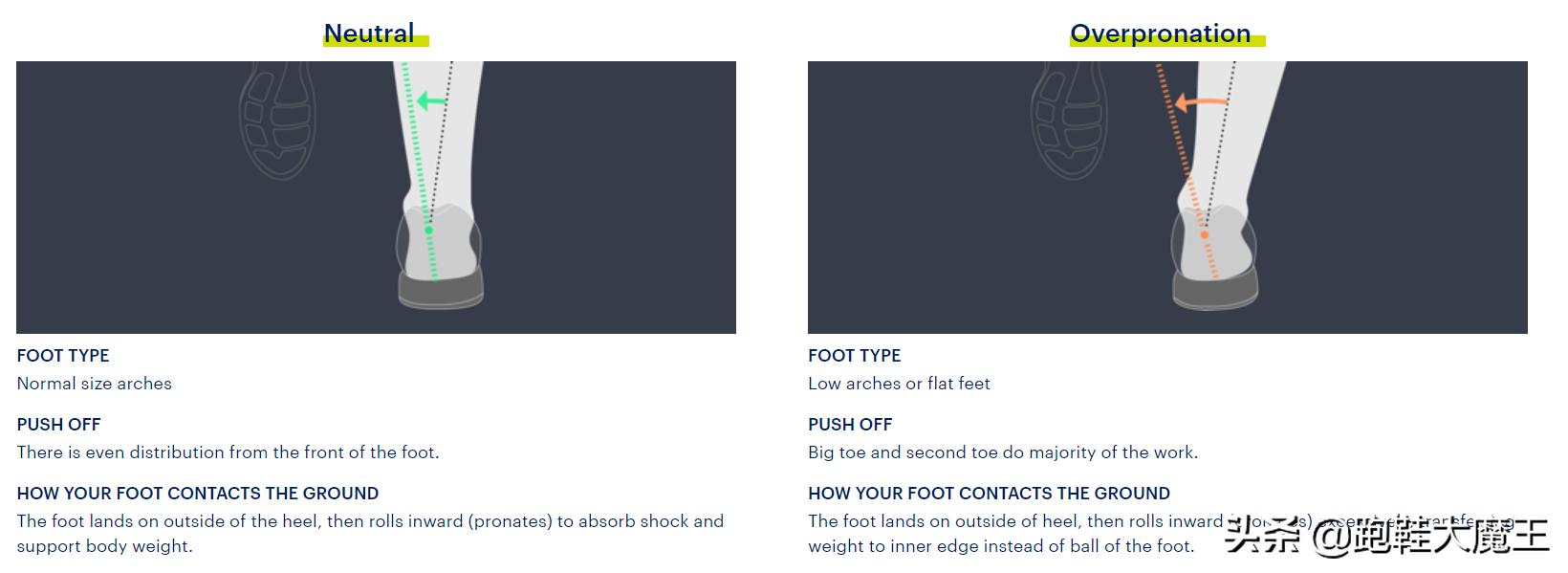 asicskayano27和28,asicskayano27与28评测