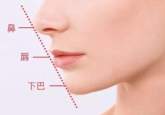 下巴不翘可能不具备这4个标准用这种方法一步解决！