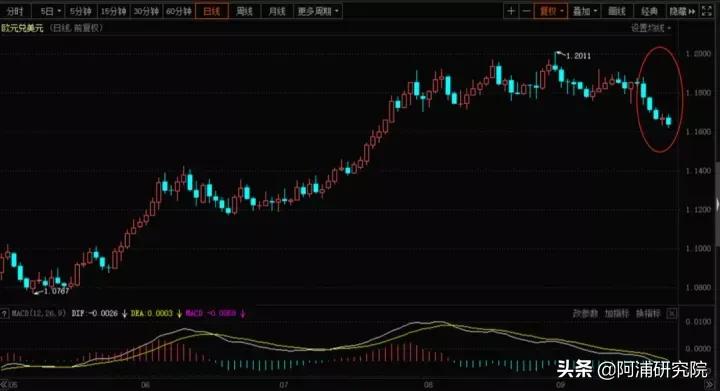 苹果让步苹果税真的没了吗,苹果税最新官报