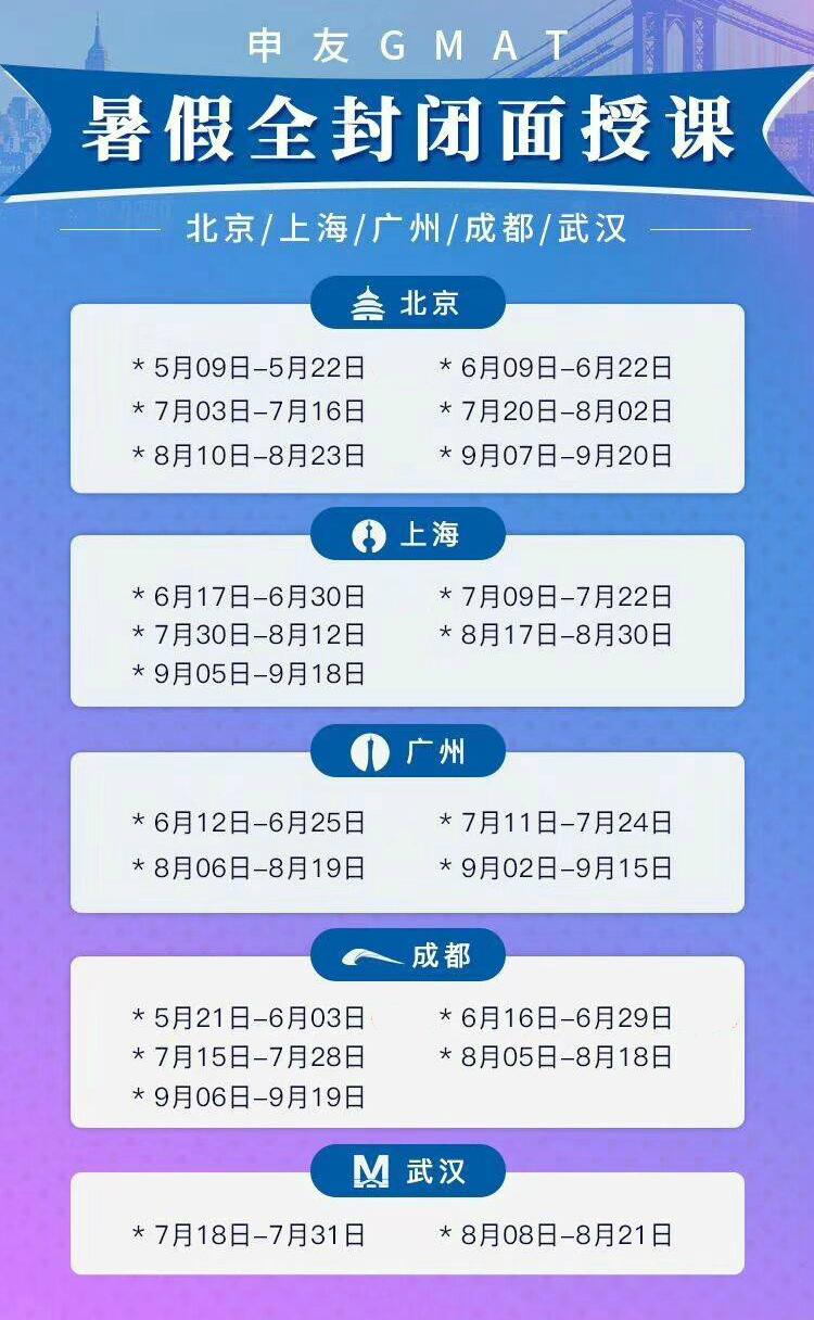 上海哪家培训gmat最专业,上海gmat网课