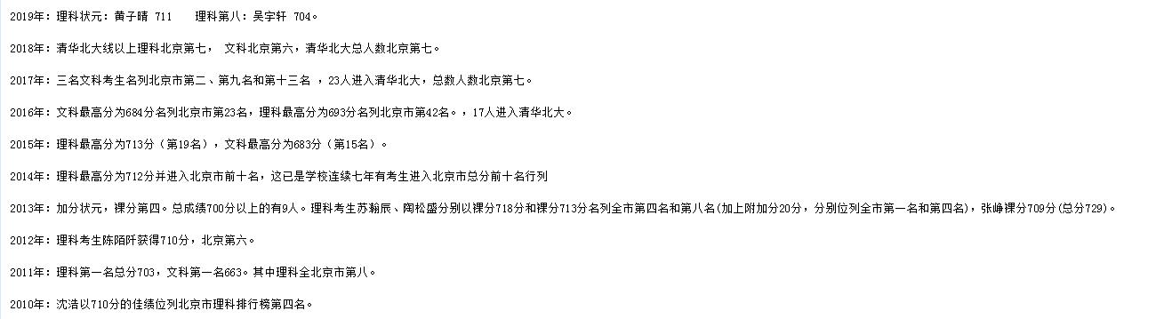 浅谈北京城六区的低调牛校高中