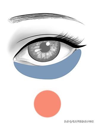 怎么画眼妆才不显脏,想学画眼妆今年最流行的眼妆