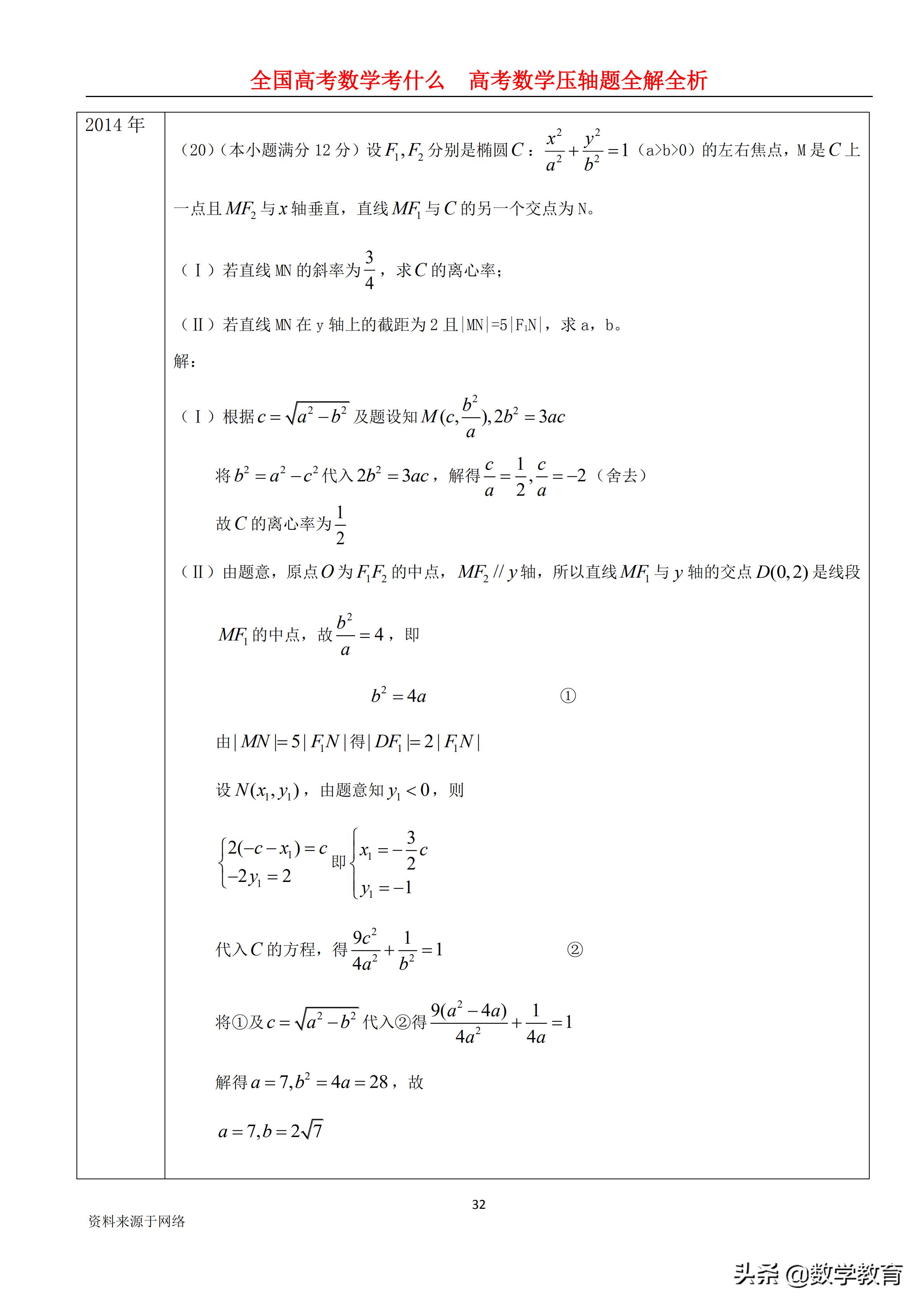 2019年高考全国1卷文科数学,2019年高考文科数学全国一卷讲解