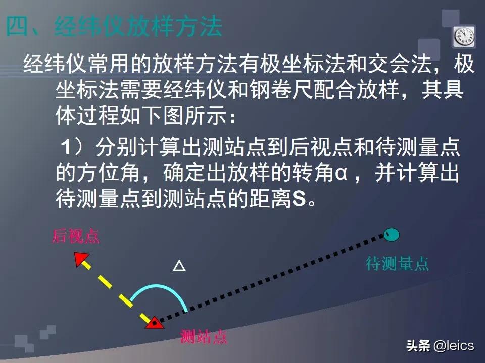 全站仪经纬仪水准仪通俗记忆,全站仪坐标测量及距离测量方法ppt