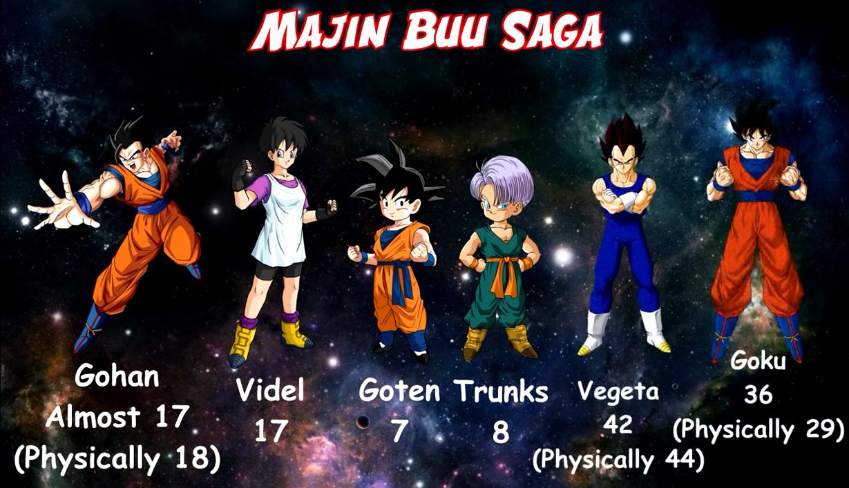 龙珠龟仙人回忆比克大魔王,比鲁斯原本是龙珠里的人物