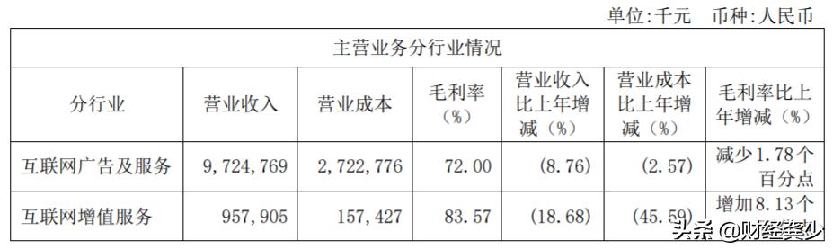 奇虎360股票分析,奇虎360股价