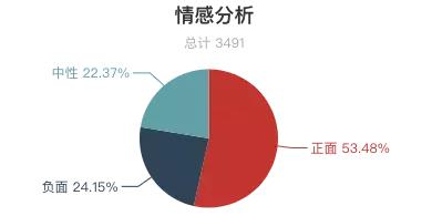 国内旅游景点十大排行鼓浪屿,灵山大佛景区评价