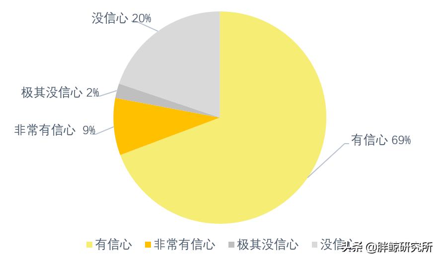 她时代下如何焕新品牌文化，LILY带来了IP跨界新玩法
