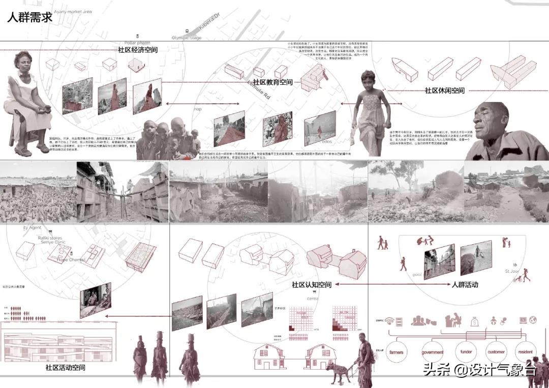 pptswot分析图怎么做,ppt数据曲线分析图制作