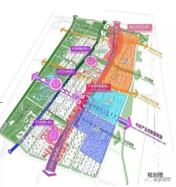 首府新区未来5年规划,首府新区有发展吗