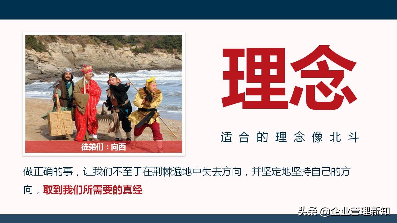 企业组织架构图设计全套,企业组织架构搭建及流程