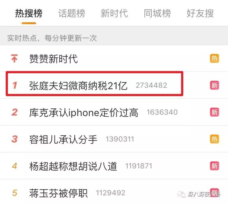 纳税21亿，林志玲代言，从张庭夫妇开扒微商圈钱路