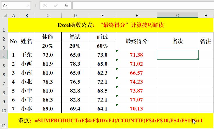 用excel计算成绩最低分,用excel如何快速算出分数
