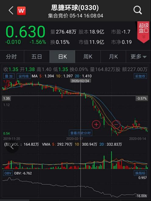 esprit老板张朝,esprit男士黑金手表