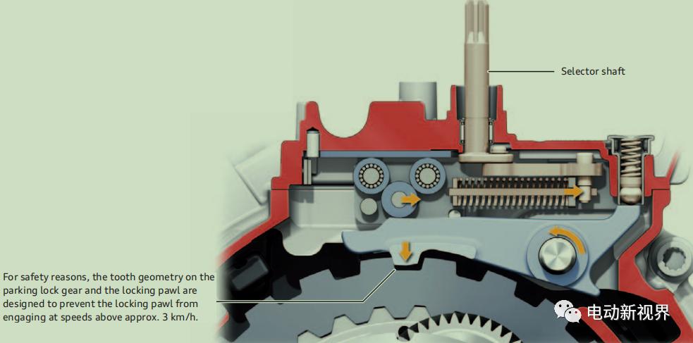 audie-tron怎么样,奥迪e-tron电驱动