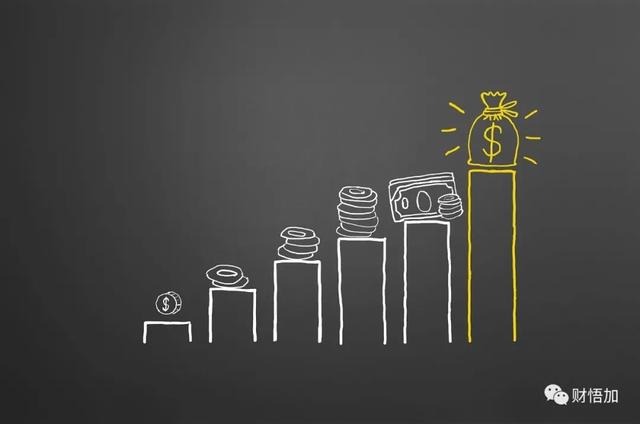 副业是提升自己的收入,副业刚需如果你有一个赚钱的副业