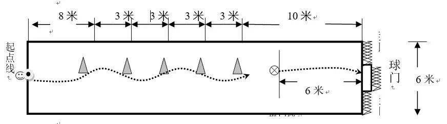 2020南通如皋中考总分是多少,南通体育中考评分标准2019年