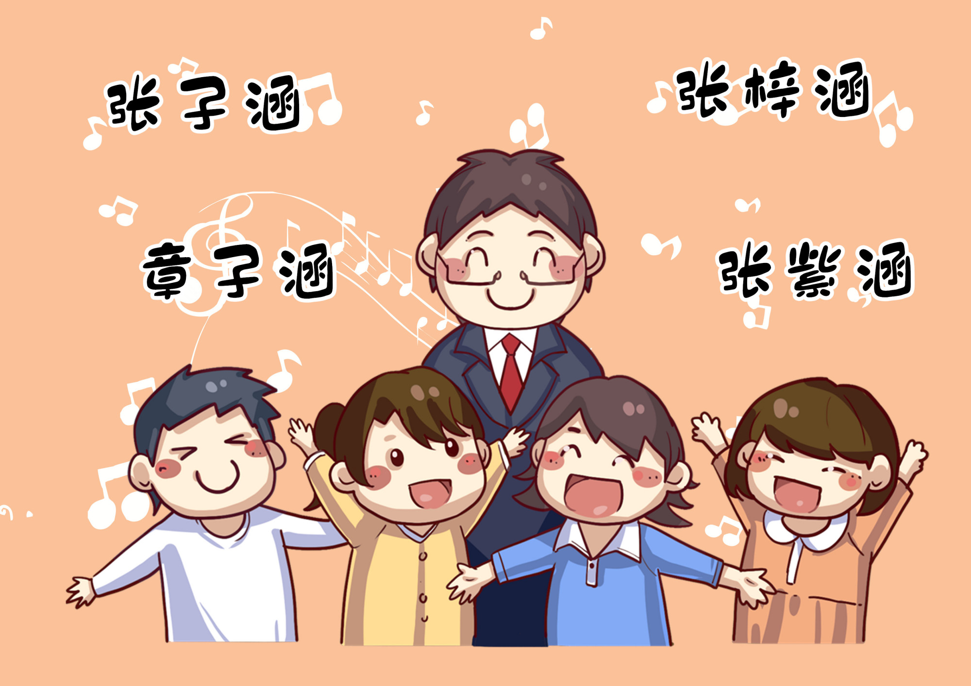 榧犲勾瀹濆疂鍚嶅瓧鎺掕,榧犲勾瀹濆疂鍚嶅瓧鎺掑悕