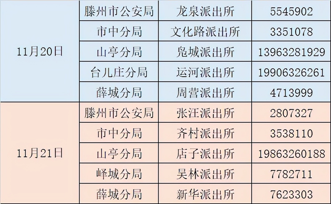 枣庄公安户政部门工作时间,枣庄公安户政部门周末轮值安排